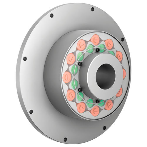 挠性联轴器 - TNR 2424.2 - RINGFEDER POWER TRANSMISSION GMBH - 用于传动装置 / 轴 / 用于零件