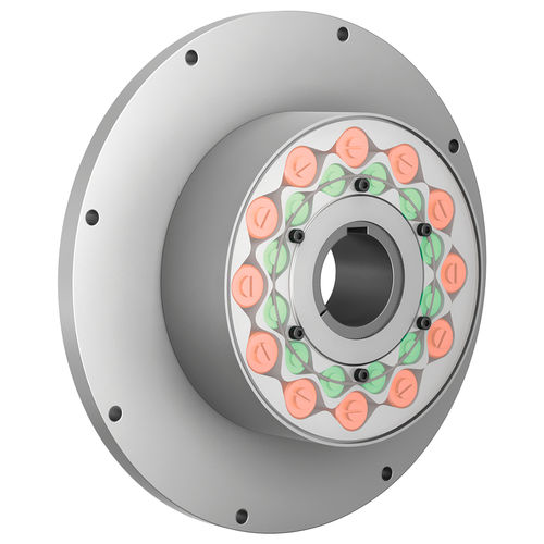 挠性联轴器 - TNR 2425.2 - RINGFEDER POWER TRANSMISSION GMBH - 紧凑型 / 用于机器 / 扭矩测量
