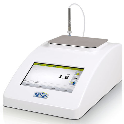 气体分析仪 - MAT1100 - A. KRÜSS Optronic GmbH - 用于气体排放监控 / 质量控制 / 实验室