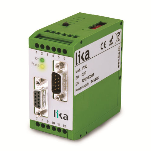 数字信号变流器 - IF30 - Lika Smart encoders & actuators/利卡 - DIN导轨 / 数字 / 旋转编码器