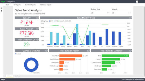 报告软件 - Sage Intelligence  - Sage bäurer GmbH - 控制 / 云计算 / 在线