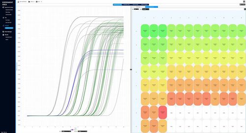 实验室样品管理软件 - qPCR - Azure Biosystems - 分析 / 远距离可用 / 数据分析