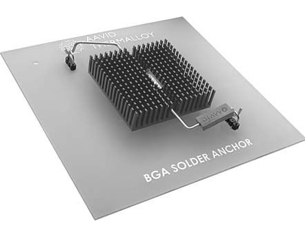 BGA散热片 - Aavid Thermalloy