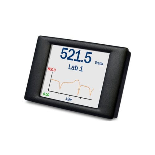 工艺流程指示器 - SGD 28-M420 - Lascar Electronics - 电流回路 / 数字 / 面板型