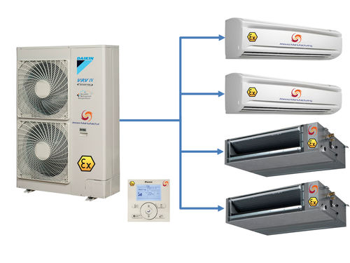 气体冷却装置 - Explosion Proof VRV Cooling System ATEX  Zone 2 EX - Atexxo B.V.
