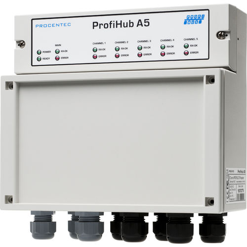 网络集线器 - 16010 - PROCENTEC