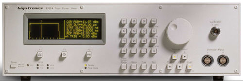 数字功率计 - 8501A series - Giga-tronics Incorporated - 台式