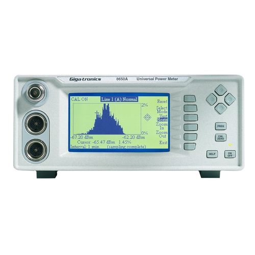 台式功率计 - 8651A series - Giga-tronics Incorporated - 数字