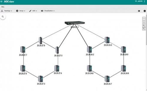 管理软件 - MXview Upgrade-50 - IPC2U GmbH - 服务器 / 网络 / 工业