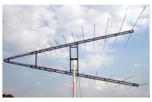 无线电天线 - LPDA-A0017 - Alaris Antennas - 发送器 / 紧凑型 / 被动