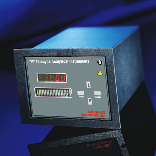 气体分析仪 - 7300 Series - Teledyne Analytical Instruments/美国Teledyne - 食品 / 台式 / NDIR