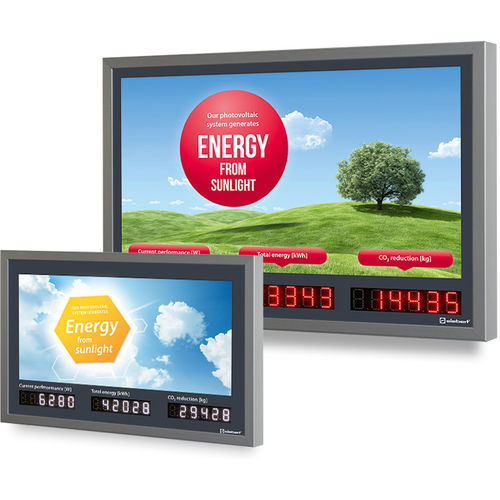 LED式显示屏 - XC series - Siebert Industrieelektronik GmbH - 荧光 / 数字 / 2位显示