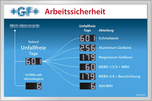 LED式显示屏 - XC-Boards® series - Siebert Industrieelektronik GmbH - 液晶 / 字母数字 / 数字