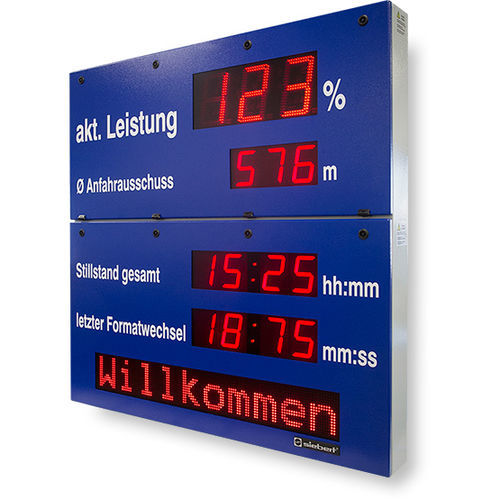 LED式显示屏 - XC-Boards® series - Siebert Industrieelektronik GmbH - 液晶 / 字母数字 / 数字