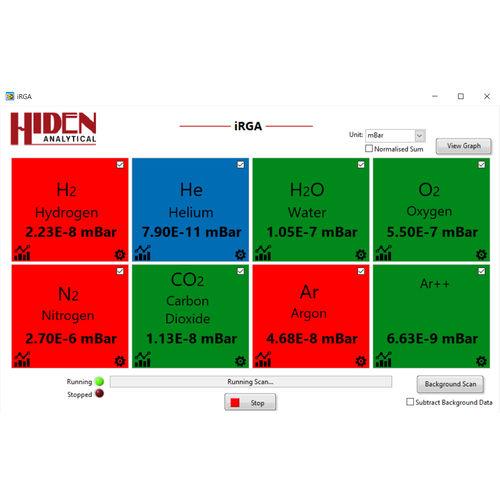 分析软件 - iRGA - Hiden Analytical - 监控 / 报警 / 用于质谱分析法