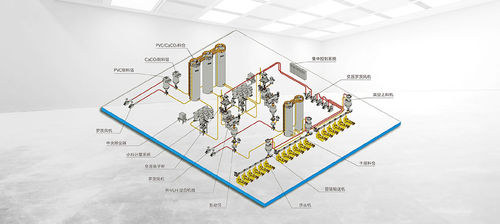 自动喂料系统 - Zhangjiagang City Grace Machinery Co., Ltd - 用于生产线 / 材料