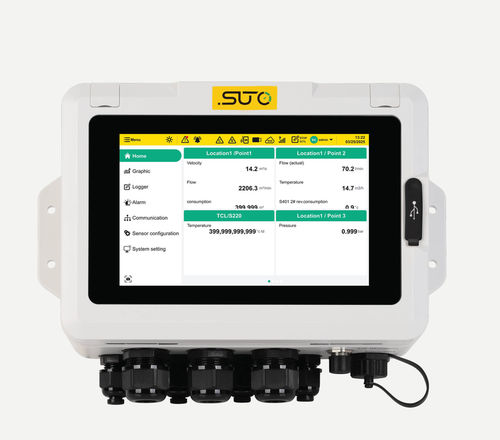 USB数据采集器 - S332 - SUTO iTEC GmbH - 以太网 / 在线 / RS-485