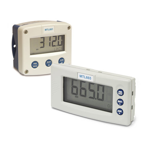 工艺流程指示器 - MTL series - MTL INSTRUMENT - 数字 / 板材 / 可编程