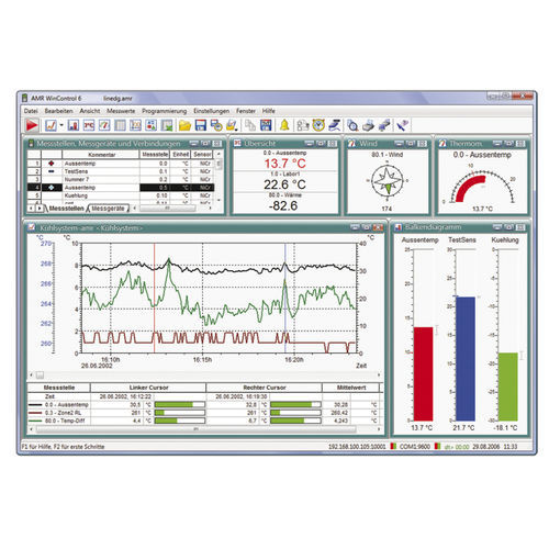 编程软件 - WinControl - Ahlborn Mess- und Regelungstechnik GmbH - 安全 / OPC / 监控