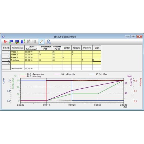 可视化软件模块 - Ahlborn Mess- und Regelungstechnik GmbH - 控制 / 流程 / Windows