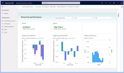 财务管理软件 - Finance - Navision/微软 Dynamics 365 - 分析 / 可视化 / 自动化