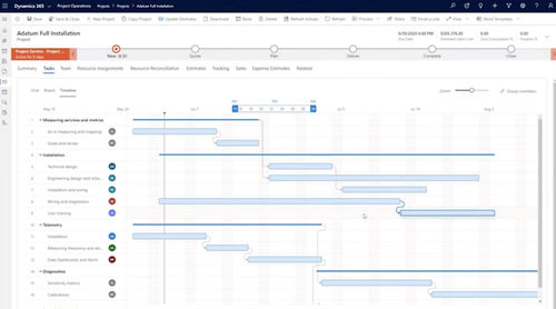 操作管理软件 - Project Operations - Navision/微软 Dynamics 365 - 报告 / 嵌入式 / 共享