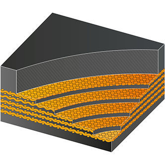 聚酯输送带 - Superfort® - DUNLOP INDUSTRIAL BELTS - 尼龙 / 食品工业 / 用于矿产工业