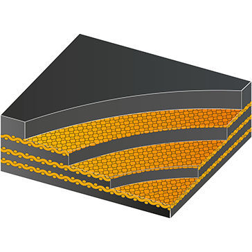中号输送带 - Trioflex® - DUNLOP INDUSTRIAL BELTS - 橡胶 / 用于矿产工业 / 钢铁行业