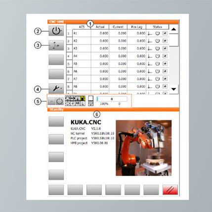 接口软件 - KUKA.CNC - KUKA AG/库卡 - 编程 / 离线编程 / HMI终端