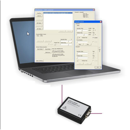 接口软件 - ZED Ziegler Electronic Devices GmbH - 控制 / Windows