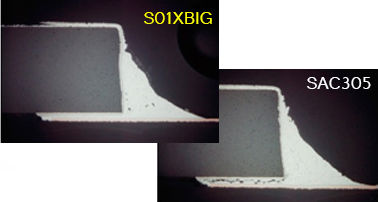 修边膏 - S01XBIG58-M500-4 - Koki Company Limited - 工程缝 / 铜 / 银基