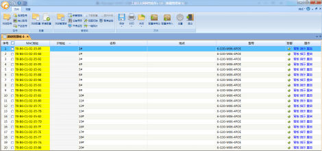 管理软件 - ABNet - HANGZHOU AOBO TELECOM.,LTD. - 配置 / 排解毒 / 工业