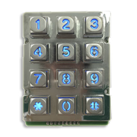 面板式数字键盘 - JR-KP-03 - J&R Technology Ltd