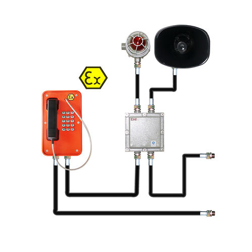 VoIP工业电话 - JREX106-A03-HB - J&R Technology Ltd - IP67 / 坚固 / 防破坏