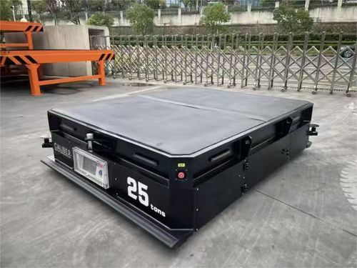 紧凑型操控模块 - AGV series - SXKH GLOBAL - 取放型