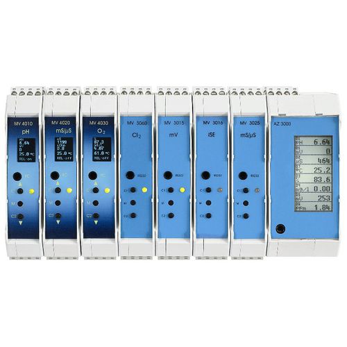 水pH变送器 - MV series - Sensortechnik Meinsberg GmbH - USB / RS-485 / DIN导轨
