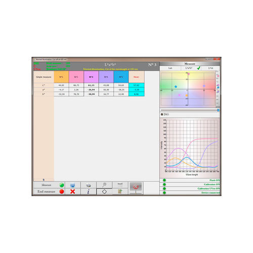 质量软件 - PaperManager - Konica Minolta/科尼卡 - 评估 / 生产追踪