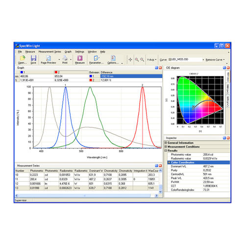 光谱分析软件 - SpecWin Light - Konica Minolta Sensing Americas - 测量 / 质量控制 / 实验室