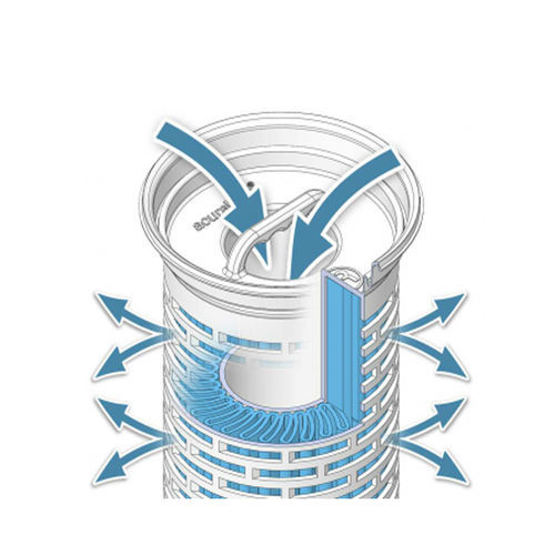 液体过滤袋 - AcuraPleat Pro+ - Siga Filtration - 用于水过滤器 / 聚丙烯 / 聚酯