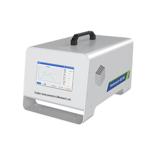 便携式粒子计数器 - Gasboard-6200 - Cubic Instruments (Wuhan) Ltd.