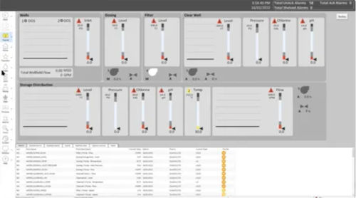可视化软件 - IFIX Extensions  - General Electric - 监控 / 设计 / SCADA