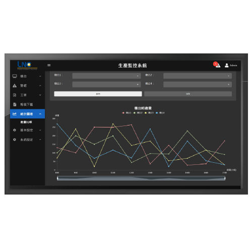 SCADA软件 - LNC Technology - 机器 / 工业4.0 / 网页浏览器