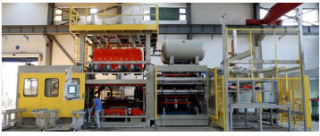 自动造型机 - KCM Machinery Manufacturing