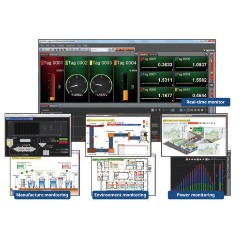 监控软件 - GA10 series  - YOKOGAWA Europe/横河 - 可视化 / 采集 / 数据输入器
