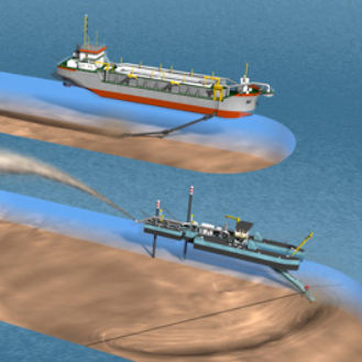 型材轨道用导轨系统 - Dredge - Teledyne Marine
