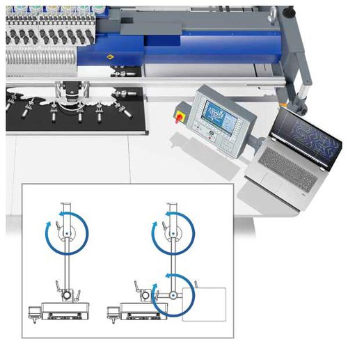 固定架 - T8 - ZSK Technical Embroidery Systems