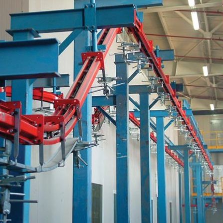 链条输送机 - CARDAN - VOGAMAKINA INDUSTRIAL PLANTS COMPANY Ltd. - 单轨道 / 悬挂式 / 卧式