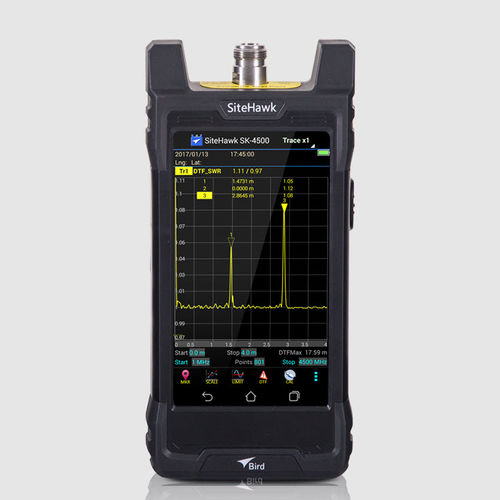 通信网络分析仪 - SITEHAWK - Transcom Instruments Co., Ltd. - 色彩 / 便携式 / 同时