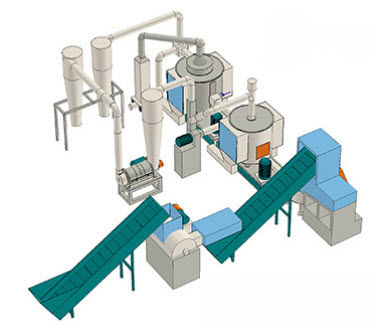 干式清洗流水线 - PTC-500, PTC-1000 - Suzhou Polytec Machinery Co.,LTD - 自动 / 再生资源产业