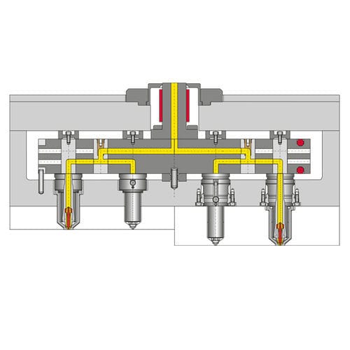 热流道模具 - HPS III-TE - EWIKON Heißkanalsysteme GmbH